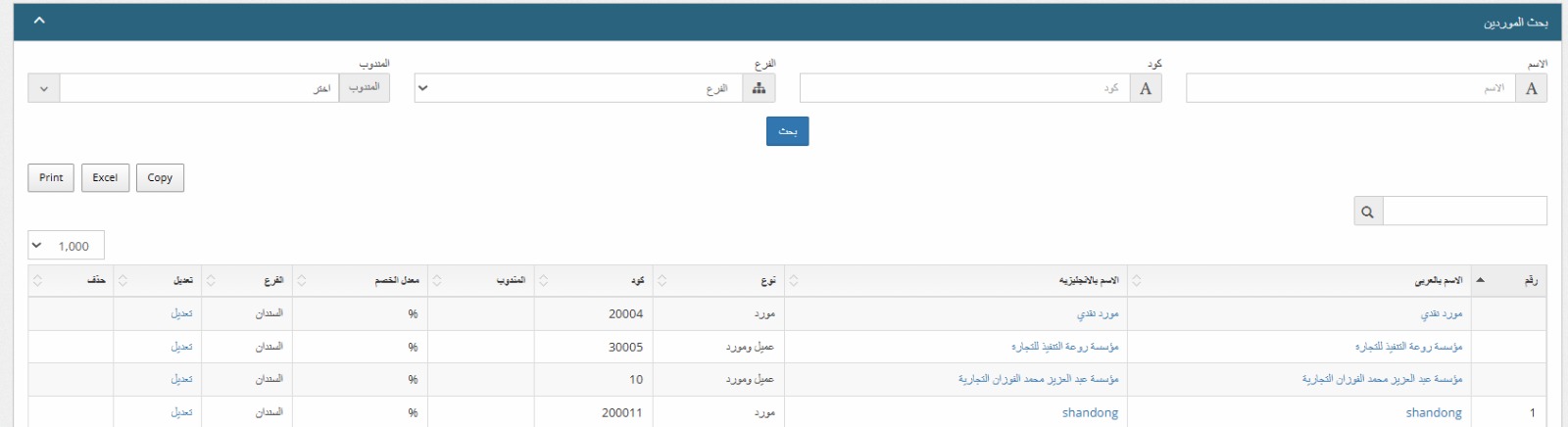 تخطيط موارد المؤسسة