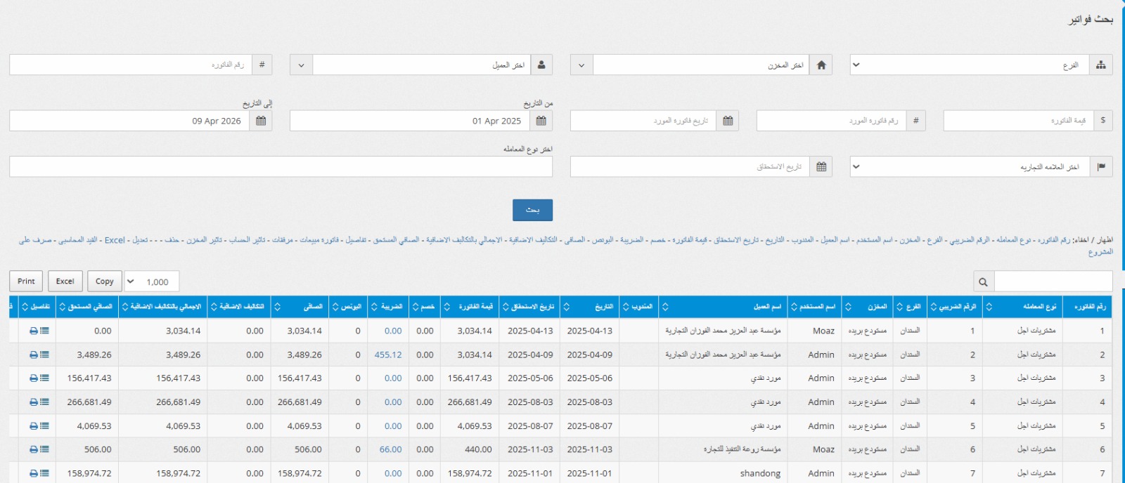 تخطيط موارد المؤسسة