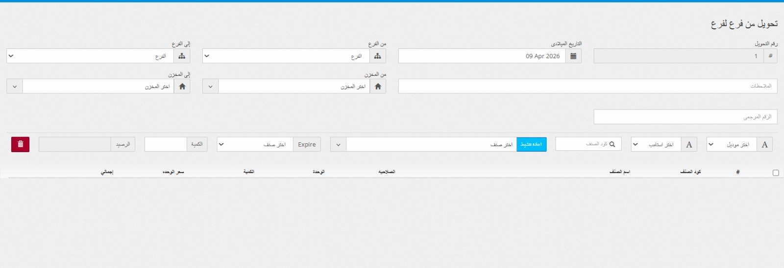 تخطيط موارد المؤسسة