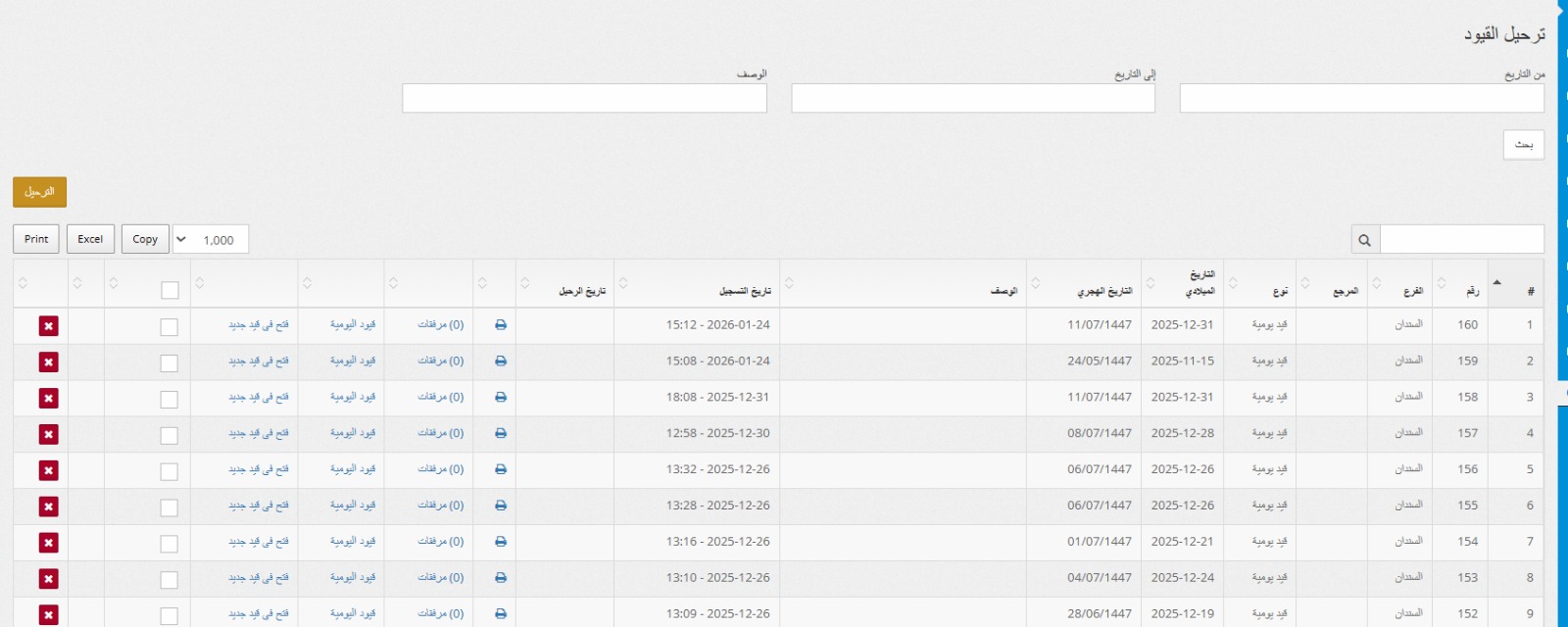 تخطيط موارد المؤسسة