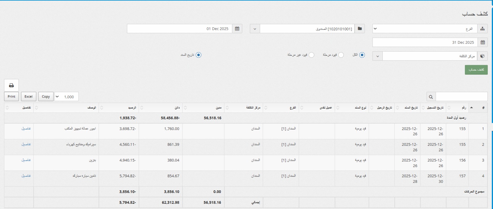 تخطيط موارد المؤسسة