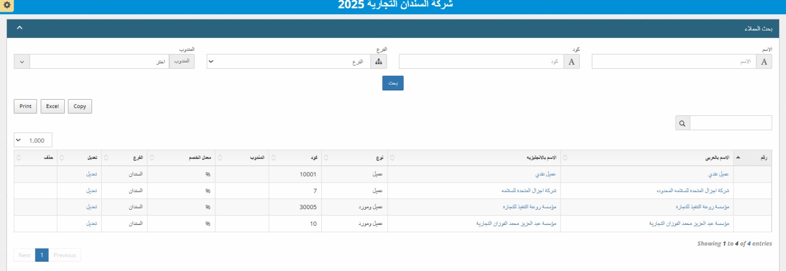 تخطيط موارد المؤسسة