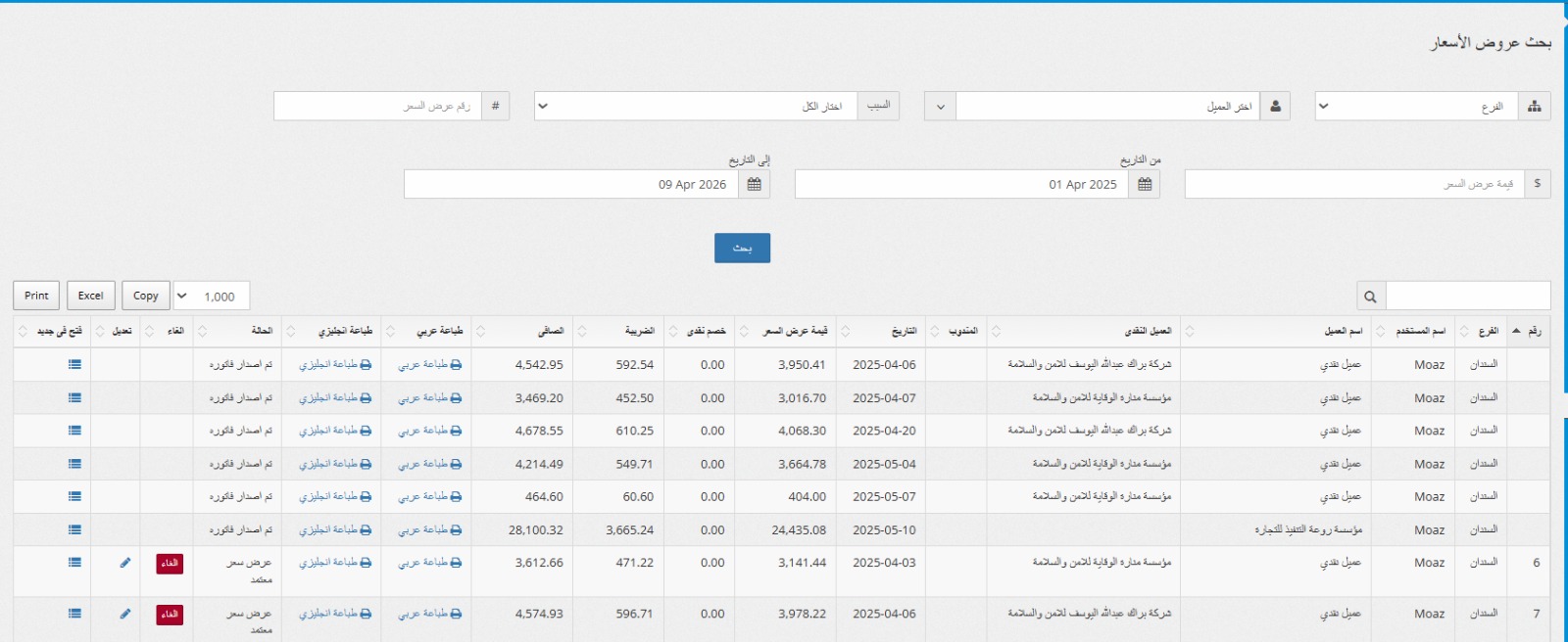 تخطيط موارد المؤسسة