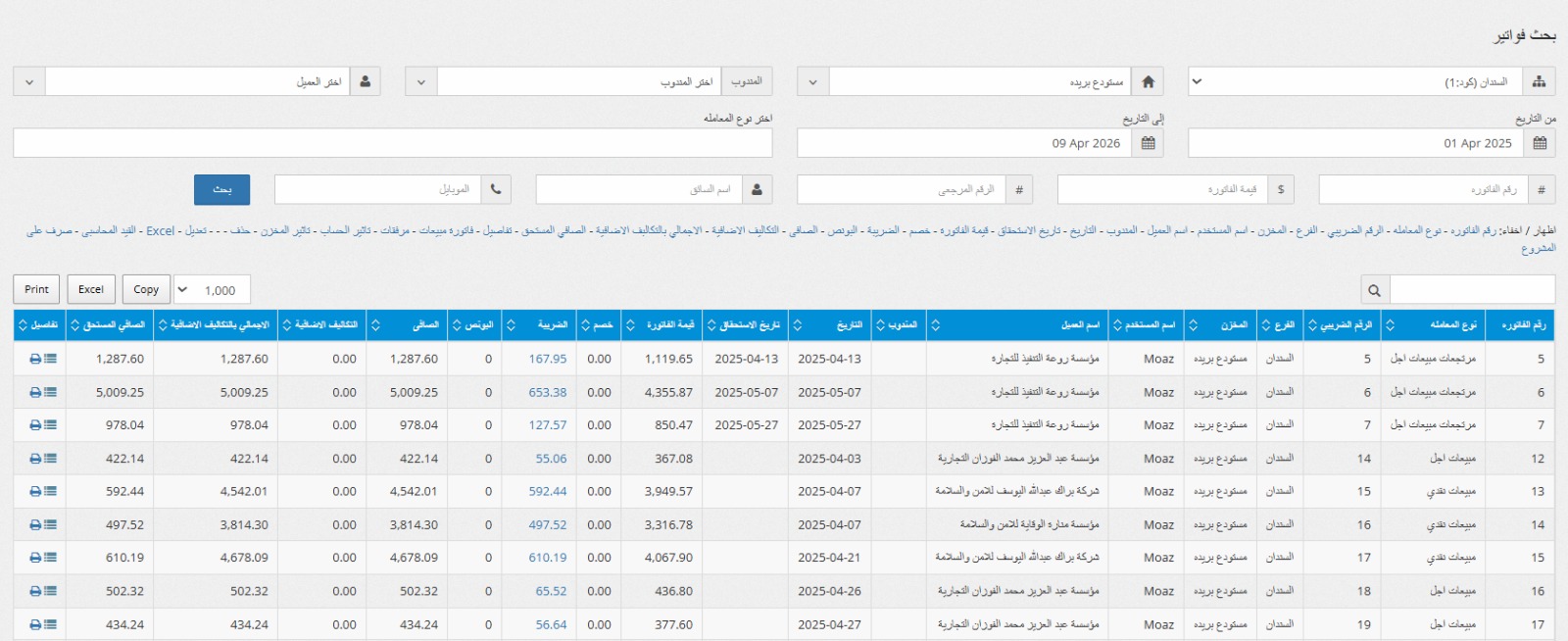 تخطيط موارد المؤسسة