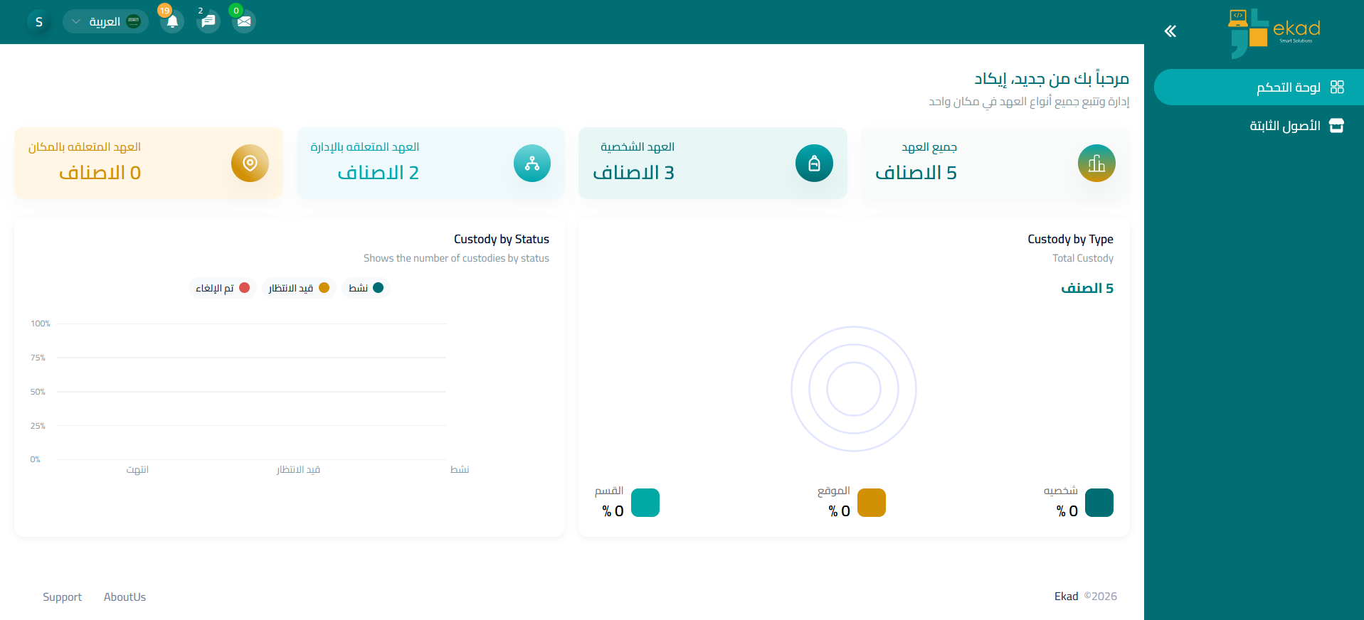 تخطيط موارد المؤسسة