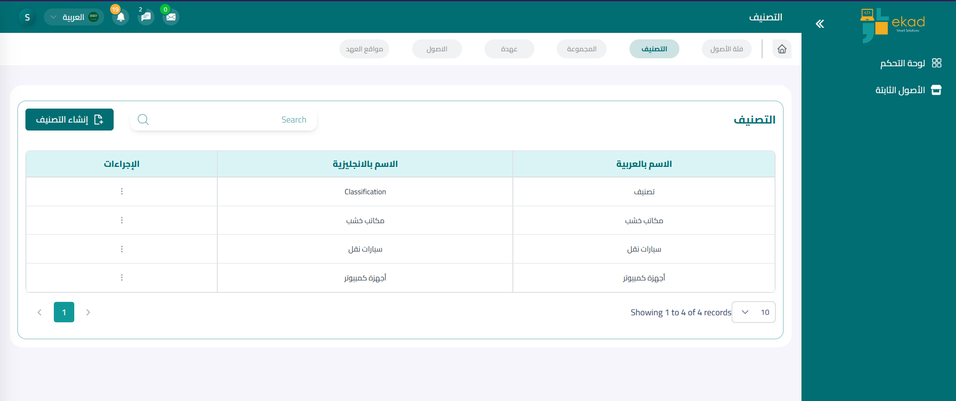 تخطيط موارد المؤسسة