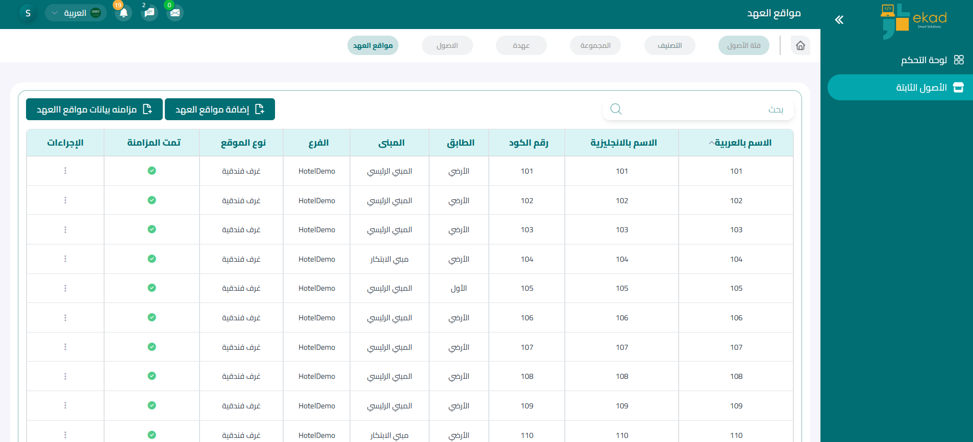 تخطيط موارد المؤسسة
