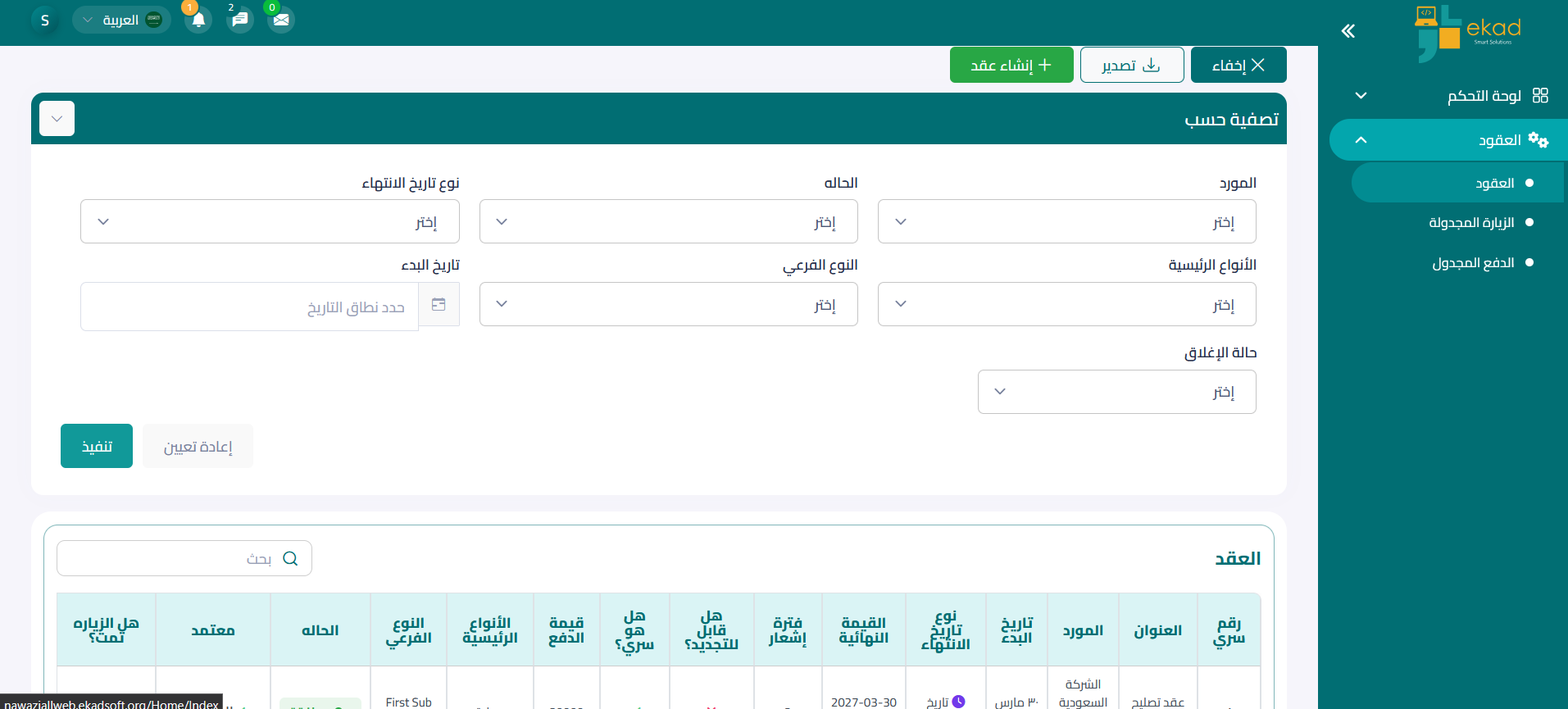 تخطيط موارد المؤسسة