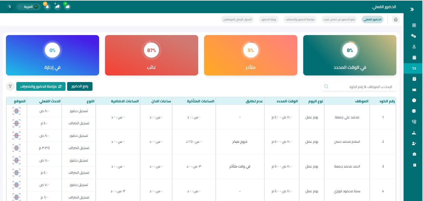 الموارد البشرية