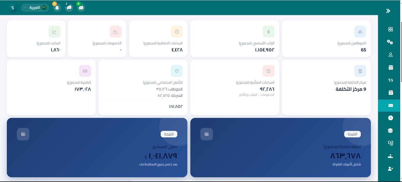 الموارد البشرية