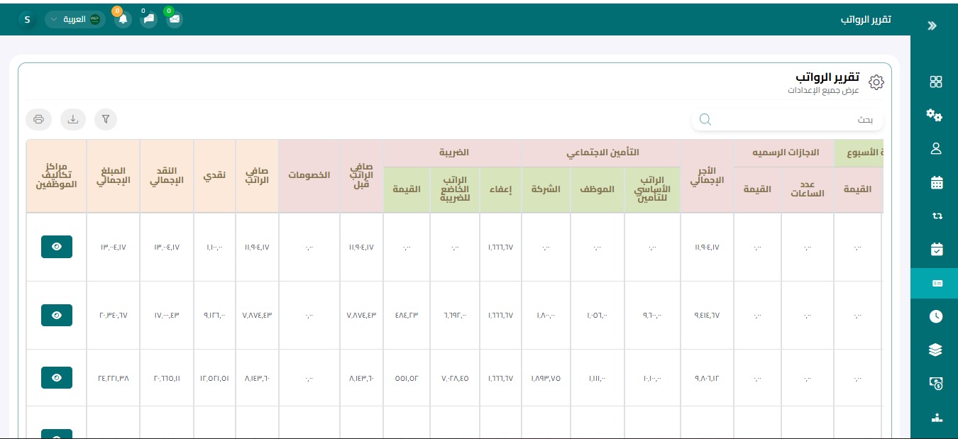 الموارد البشرية