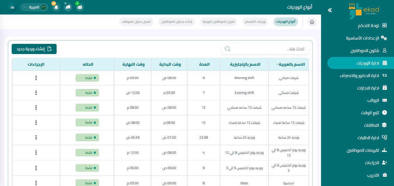 الموارد البشرية