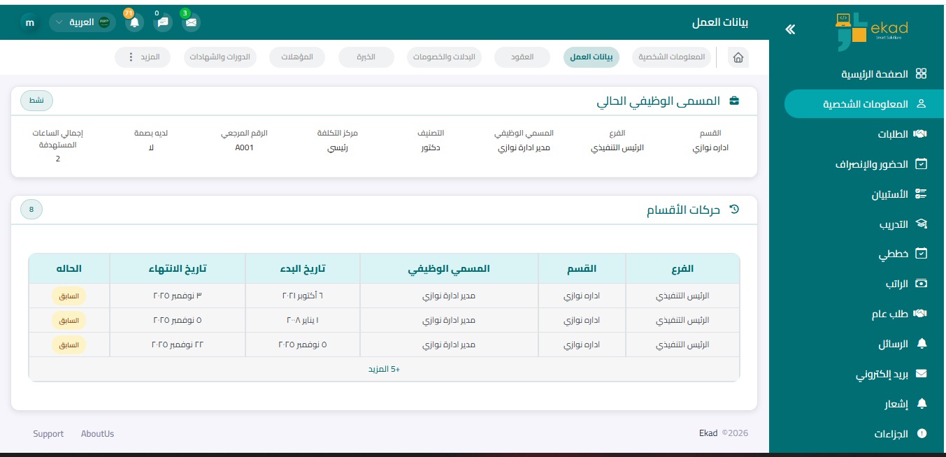 الموارد البشرية